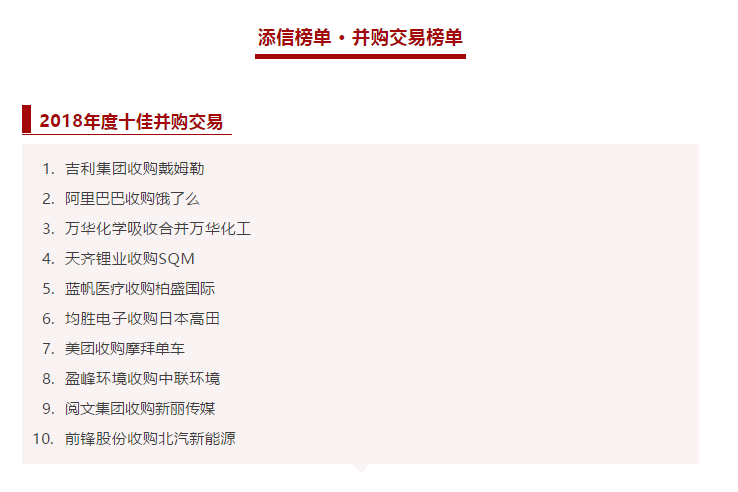  ■十大网投正规信誉官网 ■十大网投靠谱平台 环境收购中联环境被评为2018年度十佳并购交易！